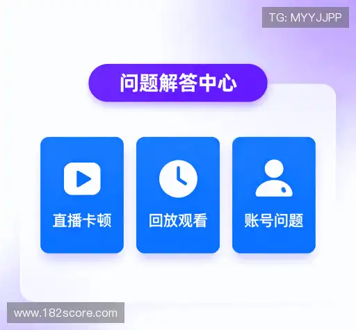 问题解答窗